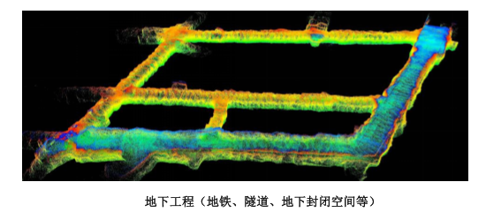 工程三维扫描模型