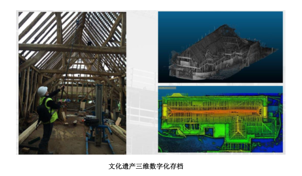 文化遗产三维扫描模型